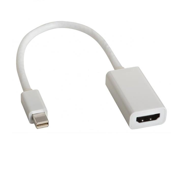 مبدل Mini DisplayPort به HDMI  مدل WIPRO